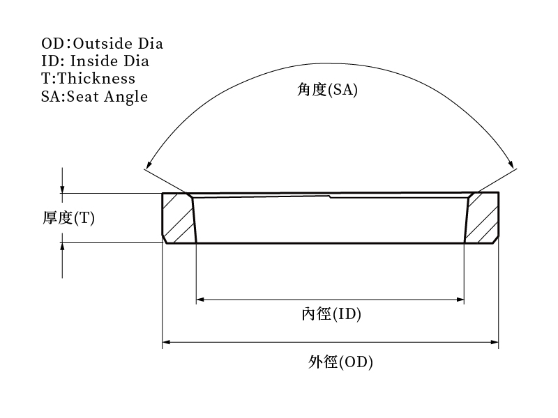 Brands｜HINO｜Valve Seat｜Specification